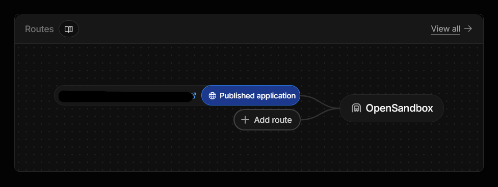 Cloudflare Tunnel routes