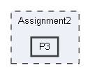 Assignment2/P3