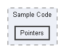 Module8/Sample Code/Pointers