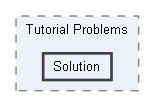 Module8/Sample Code/Tutorial Problems/Solution