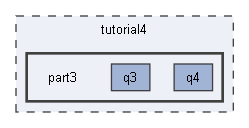 tutorial4/part3