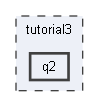 tutorial3/q2